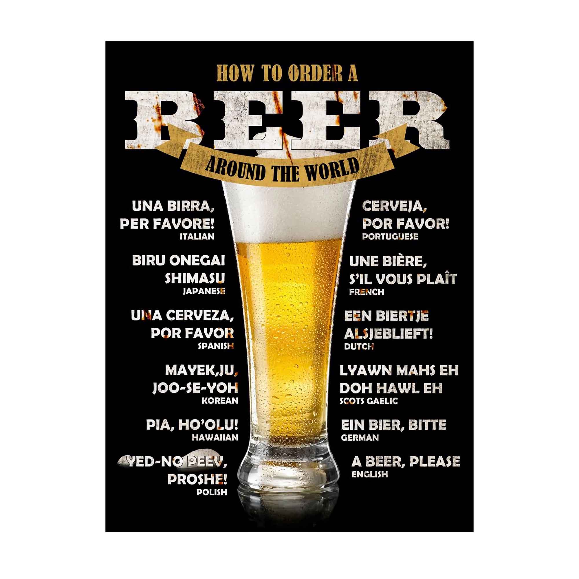 Enseigne murale, ''How to Order a BEER around the world'' (12'' x 16'')